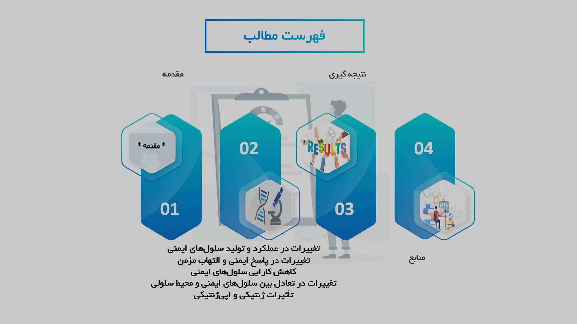 پاورپوینت در مورد تأثیرات پیری سلولی بر سیستم ایمنی بدن